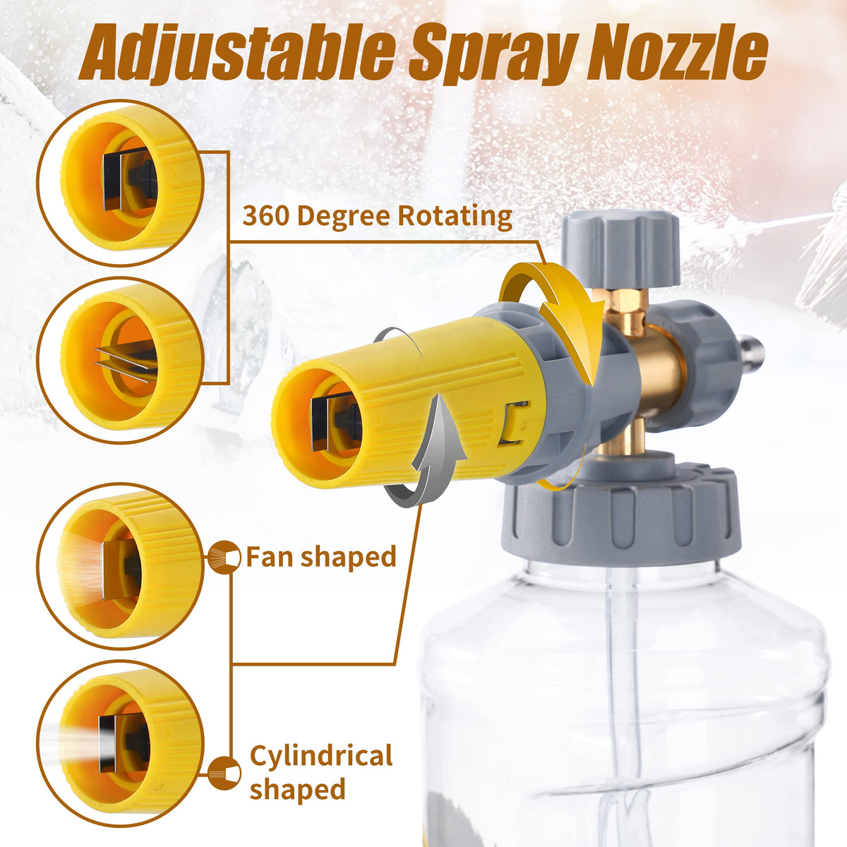 1.1mm nozzle provides thicker foam at lower pressure