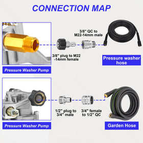 Tool Daily included pump kit with fittings and injector.