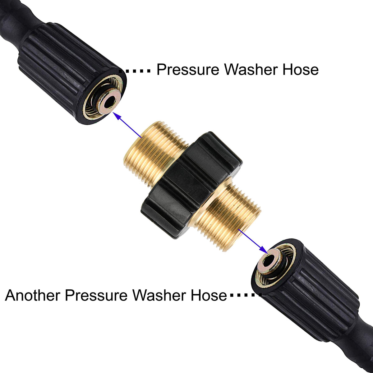 Tool Daily M22-14mm male to M22-14mm male adapter.