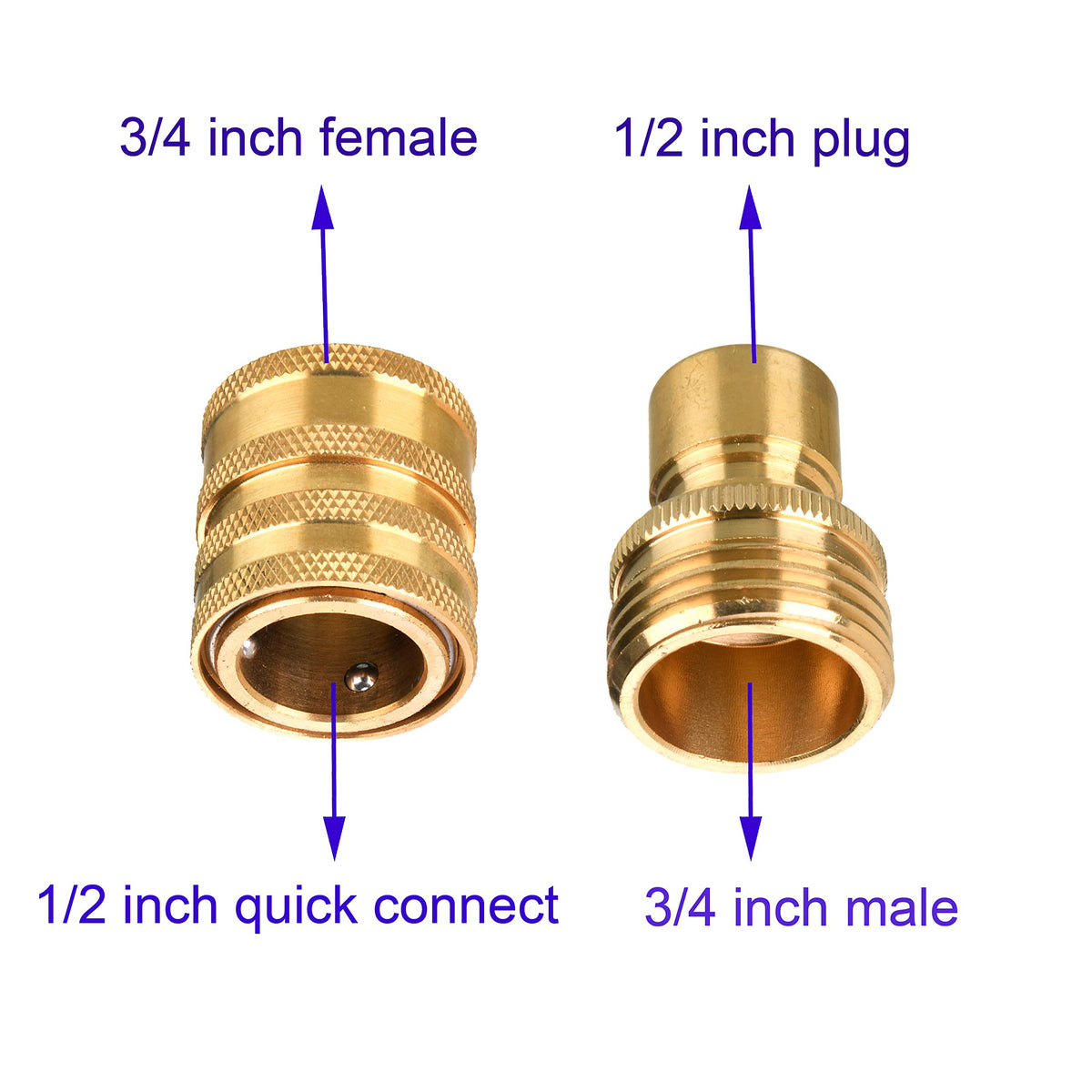 Tool Daily half-inch to three-quarter quick-connect plug enabling broad compatibility