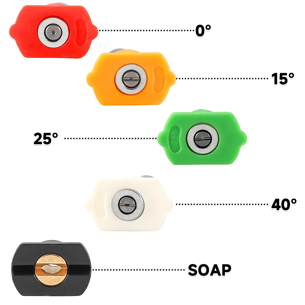 Tool Daily aluminum clip and plastic holder add longevity and organization.