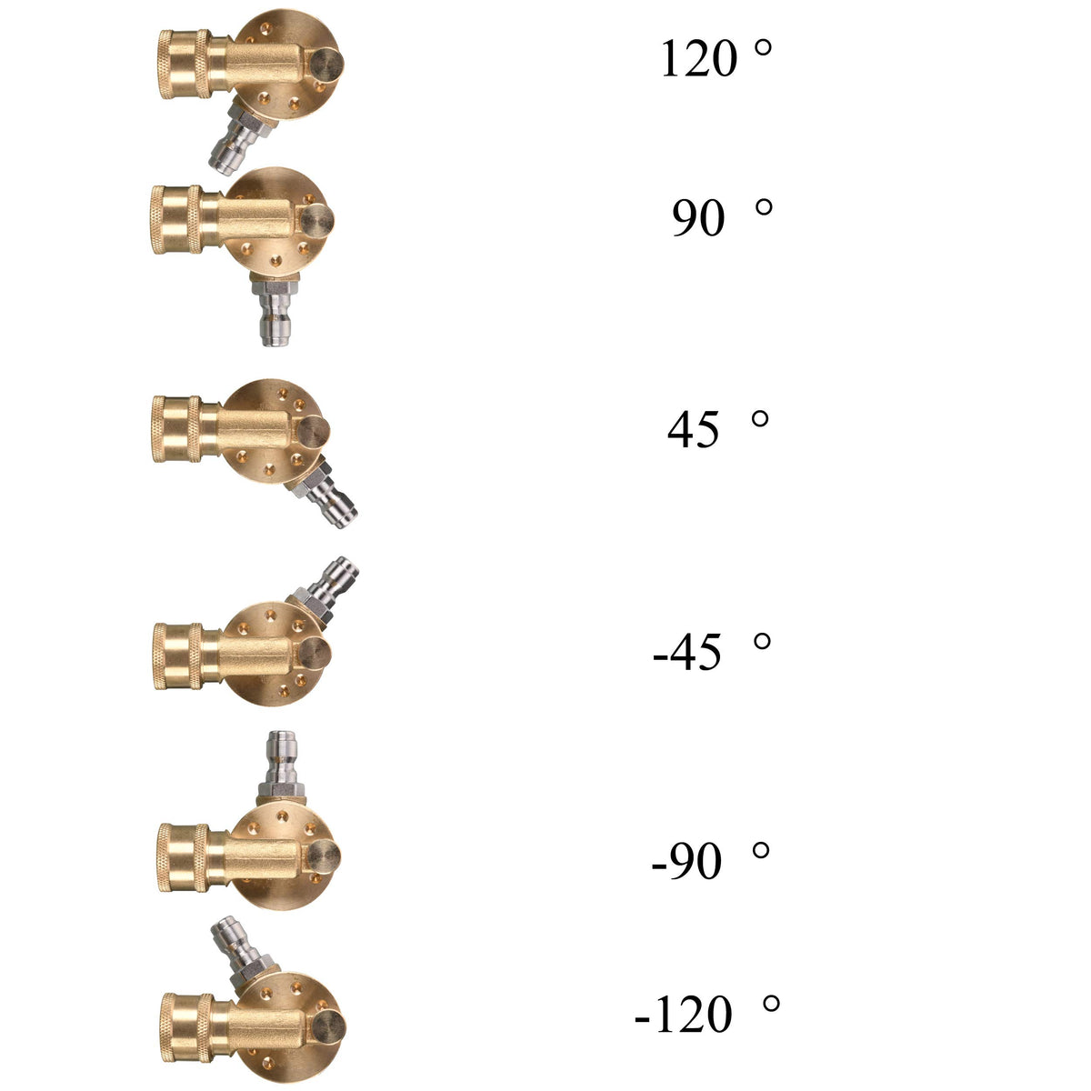 Tool Daily 1/4-inch quick-connect end showing fast setup between wand and nozzle.
