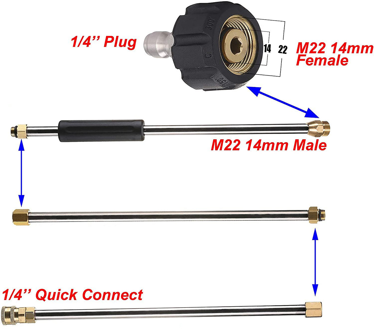 Tool Daily coupler adds one-quarter inch quick connect compatibility for attachments