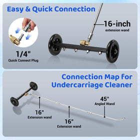 Tool Daily stainless steel nozzles for reliable non-foam cleaning