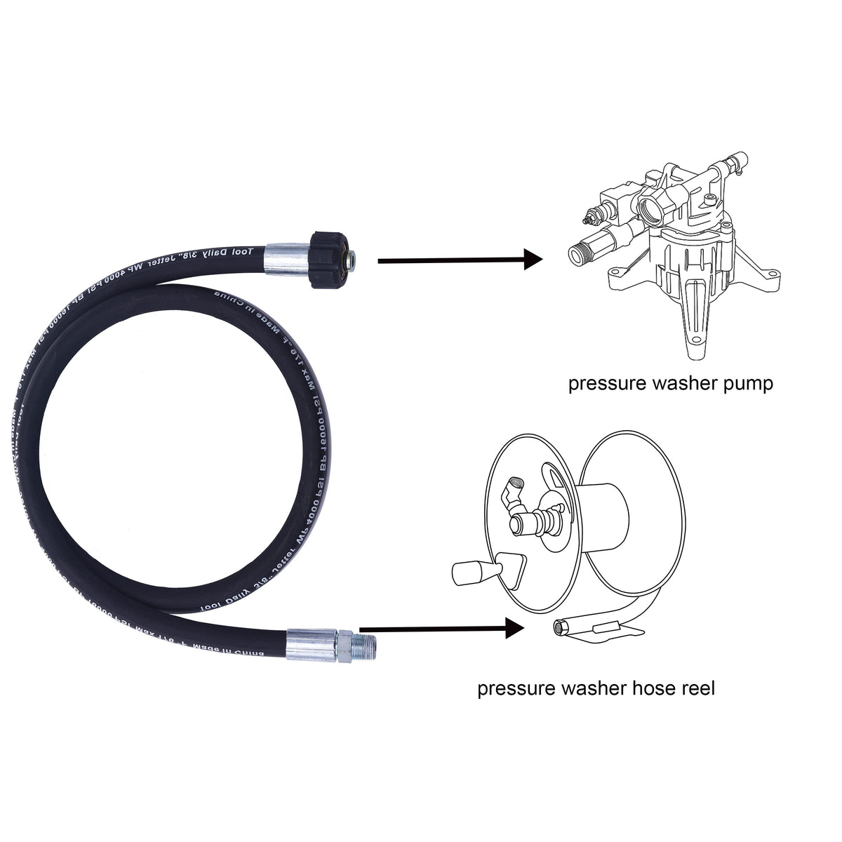 Tool Daily steel-wire braided construction resists scuffs for extended hose life.