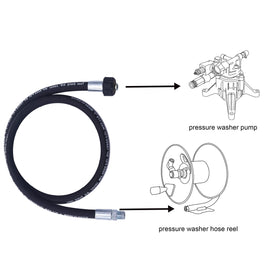 Tool Daily steel-wire braided construction resists scuffs for extended hose life.