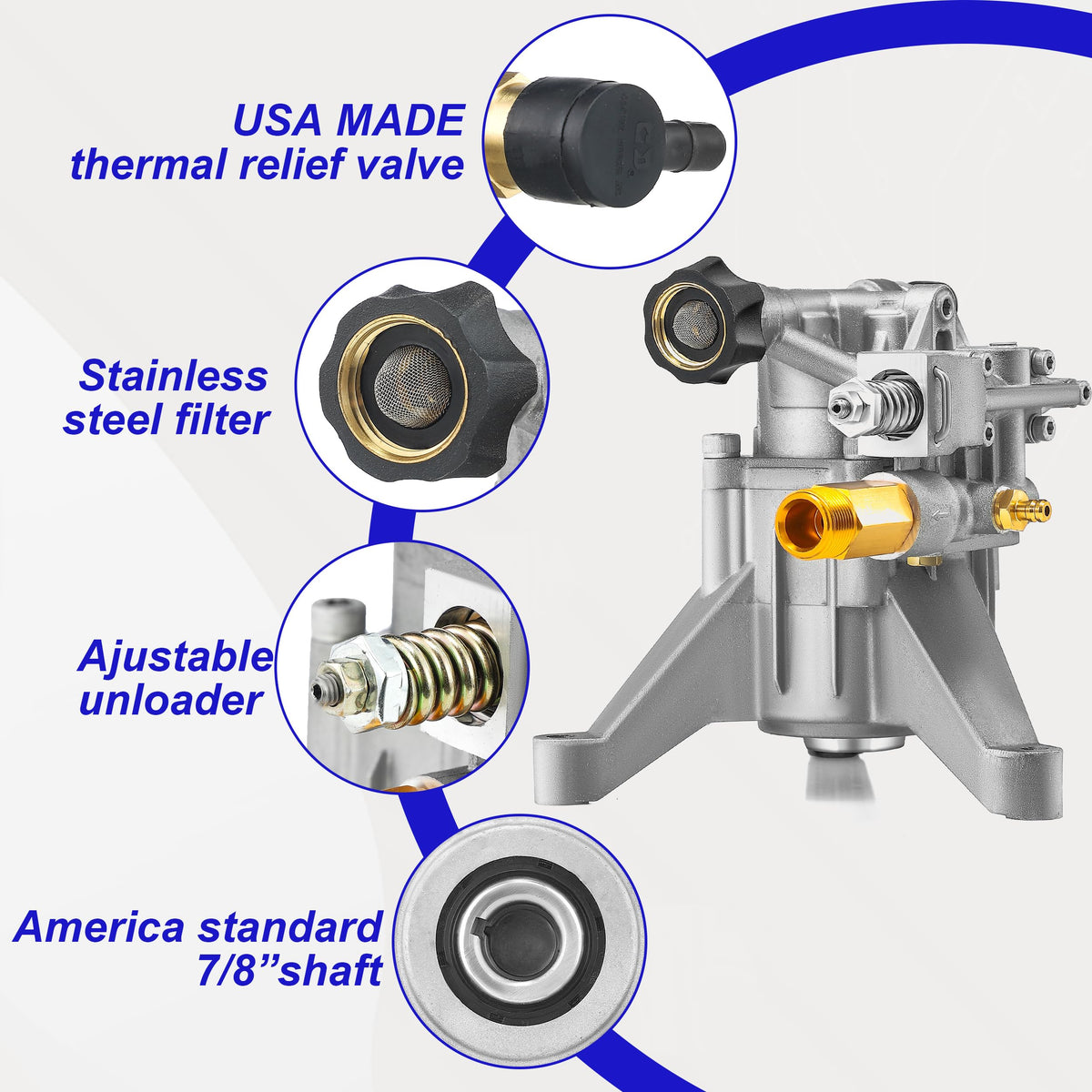 Tool Daily built-in thermal relief valve for overheating protection.