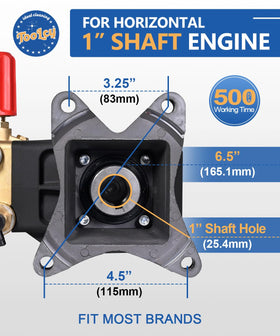 TOOLCY adjustable unloader illustrates customizable pressure for varied tasks.