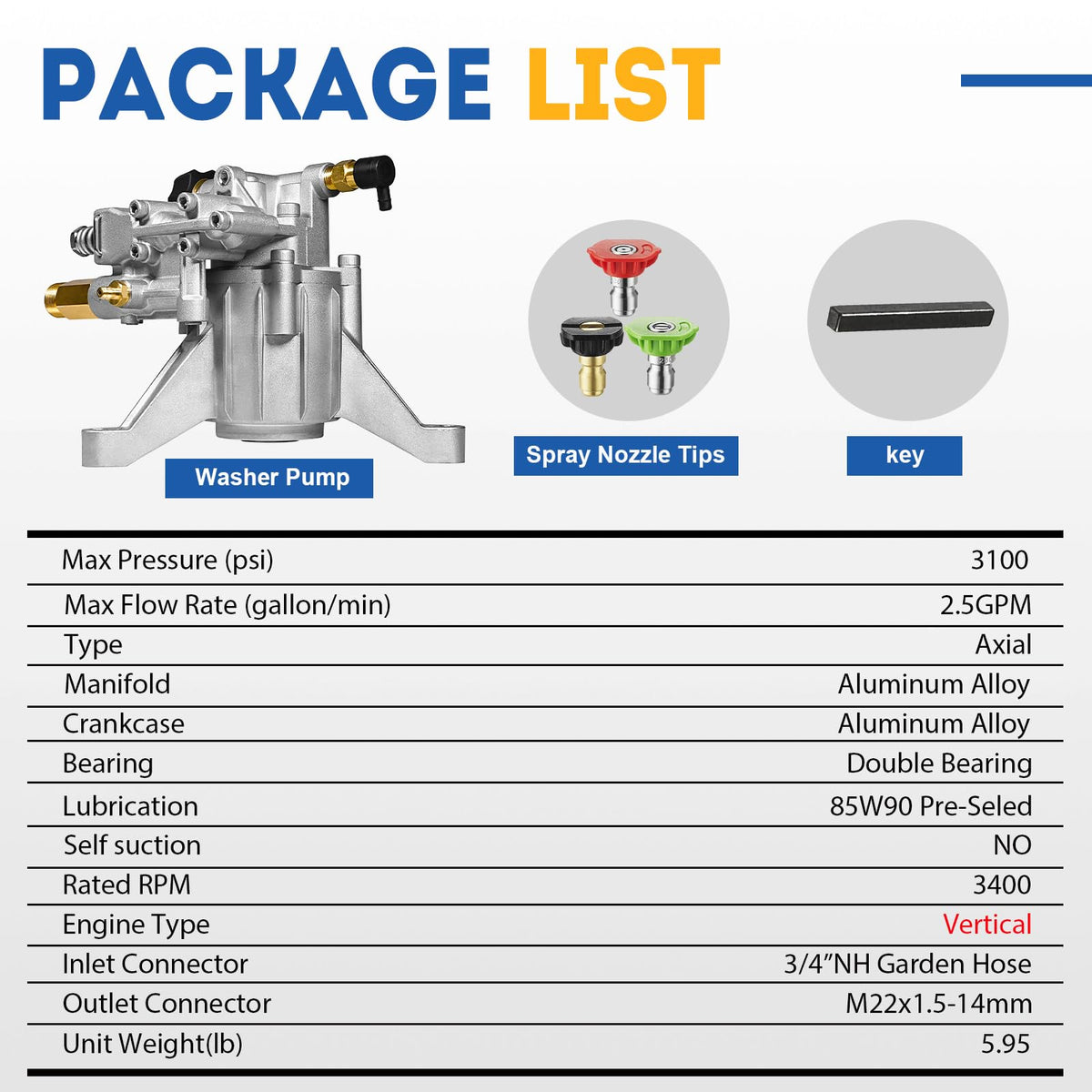TOOLCY compatibility list highlights fit with Honda, Briggs & Stratton, Simpson and more.