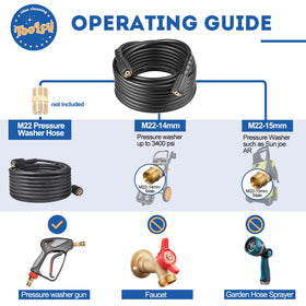 TOOLCY easy-to-store hose that rolls up neatly after use.