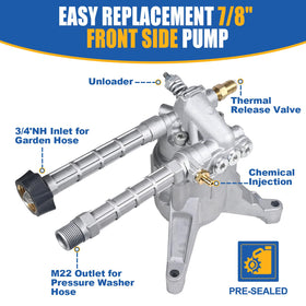 TOOLCY fits 180-196cc gas engines for seamless integration