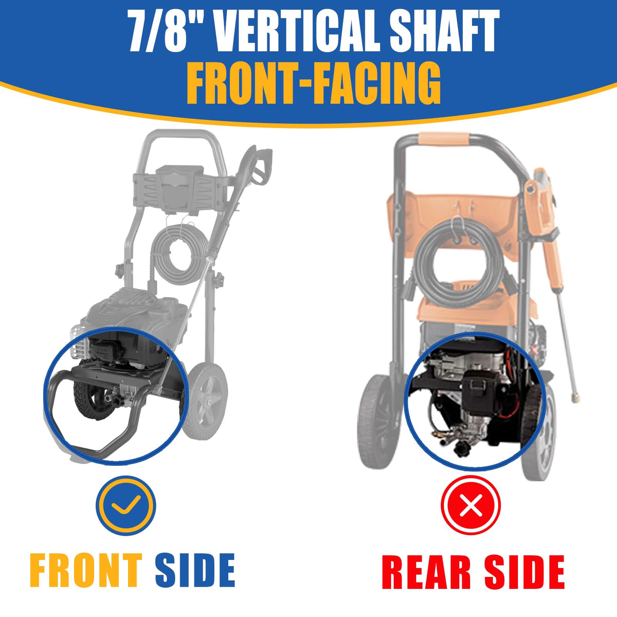 TOOLCY wide compatibility with 7/8 inch shaft washers for multiple brands