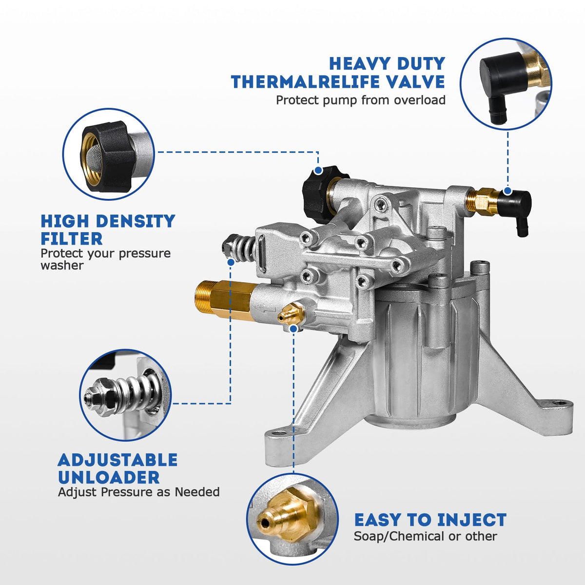 TOOLCY thermal relief valve protects pump during bypass mode.