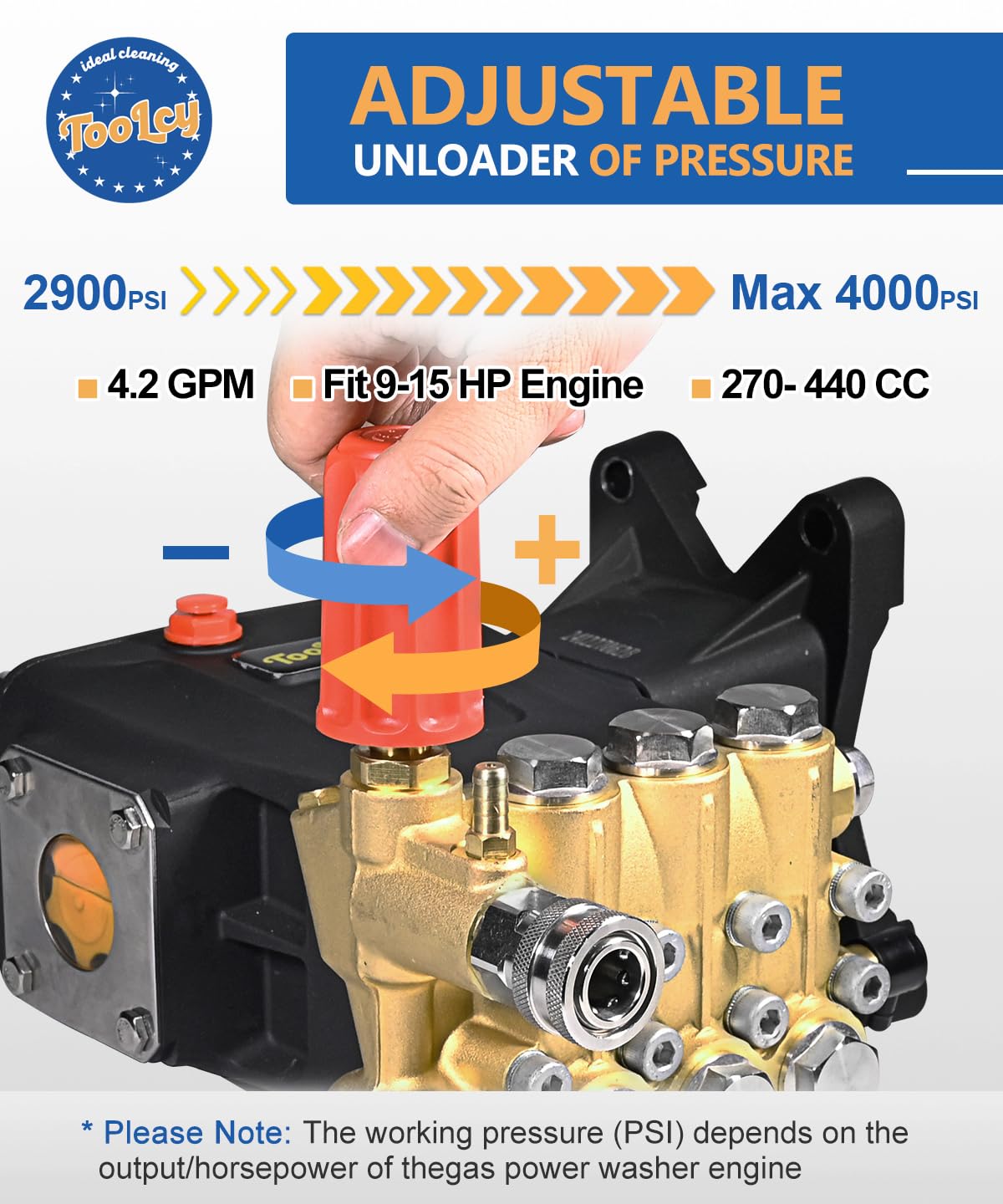 TOOLCY triplex pump with oil sight glass demonstrates easy oil level checks.