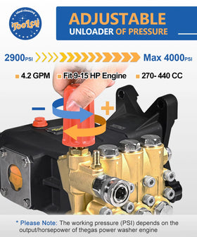 TOOLCY triplex pump with oil sight glass demonstrates easy oil level checks.
