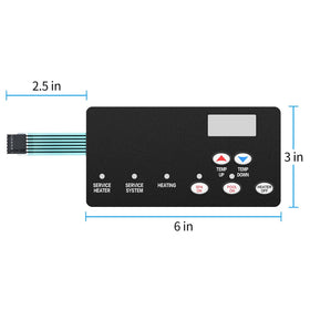 Toolhome control panel refresh after installation improves display visibility