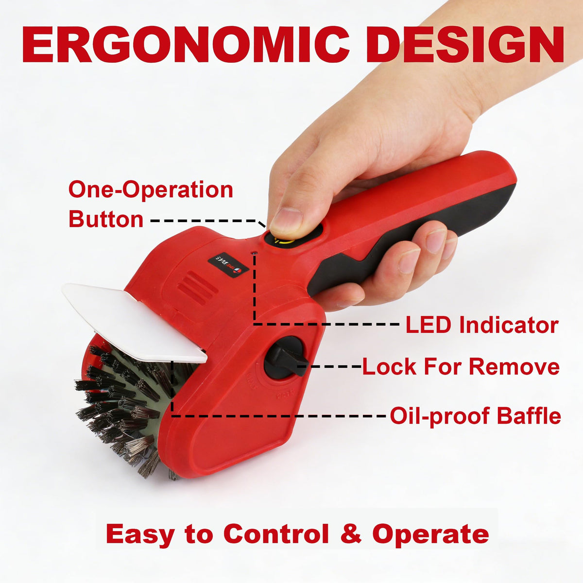 Toolspace ergonomic non-slip handle for comfortable one-handed use