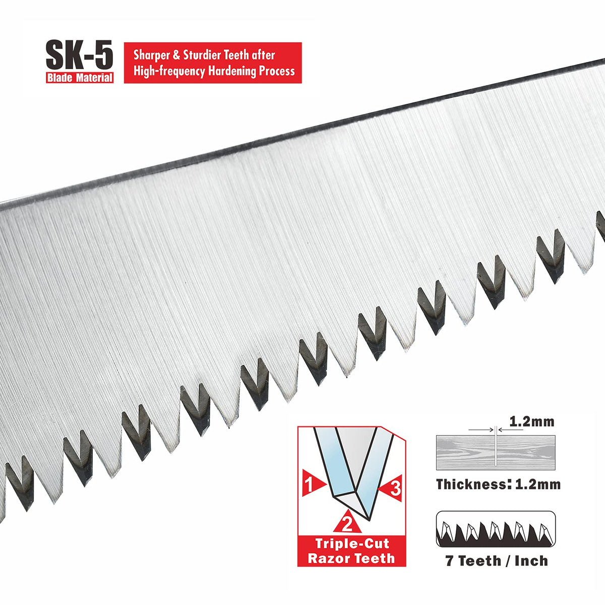 Toolux folding saw is ideal for gardening, camping, and light woodwork.