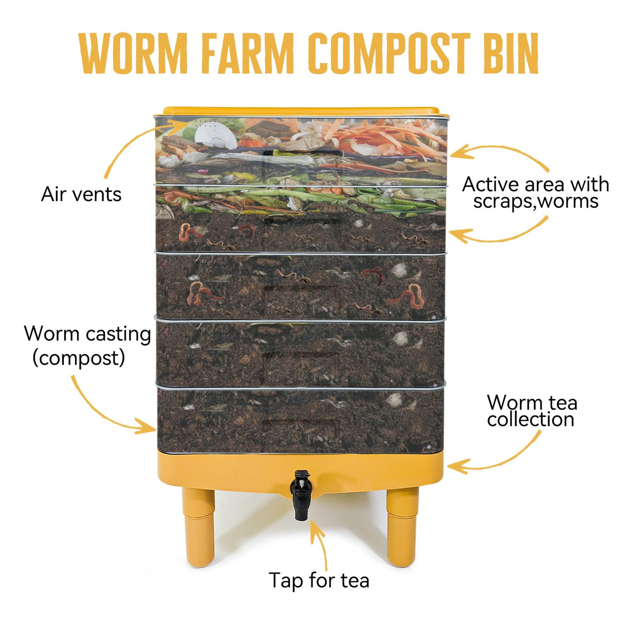 Top Xian compost bin shows secure lid and airflow for better decomposition.