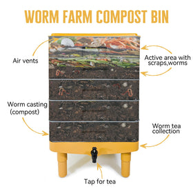 Top Xian compost bin shows secure lid and airflow for better decomposition.