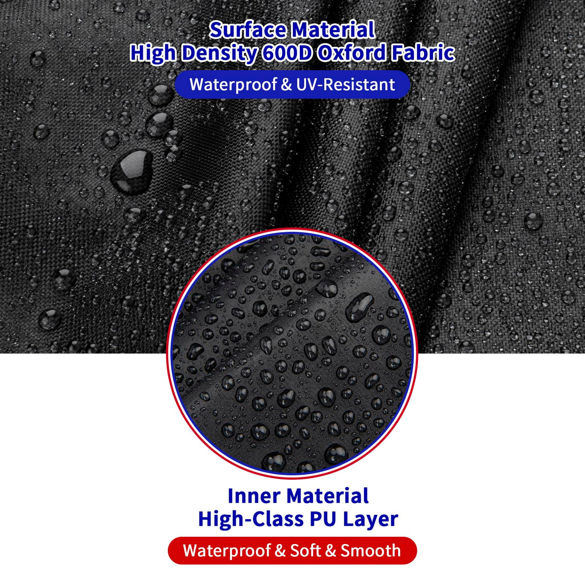 Topcover 30-inch round fire pit cover seals seams with a rubber strip for rain protection.