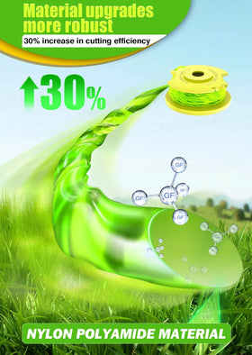 TOPEMAI AC80RL3 compatibility close-up for Ryobi One Plus spools with 11 ft refill.