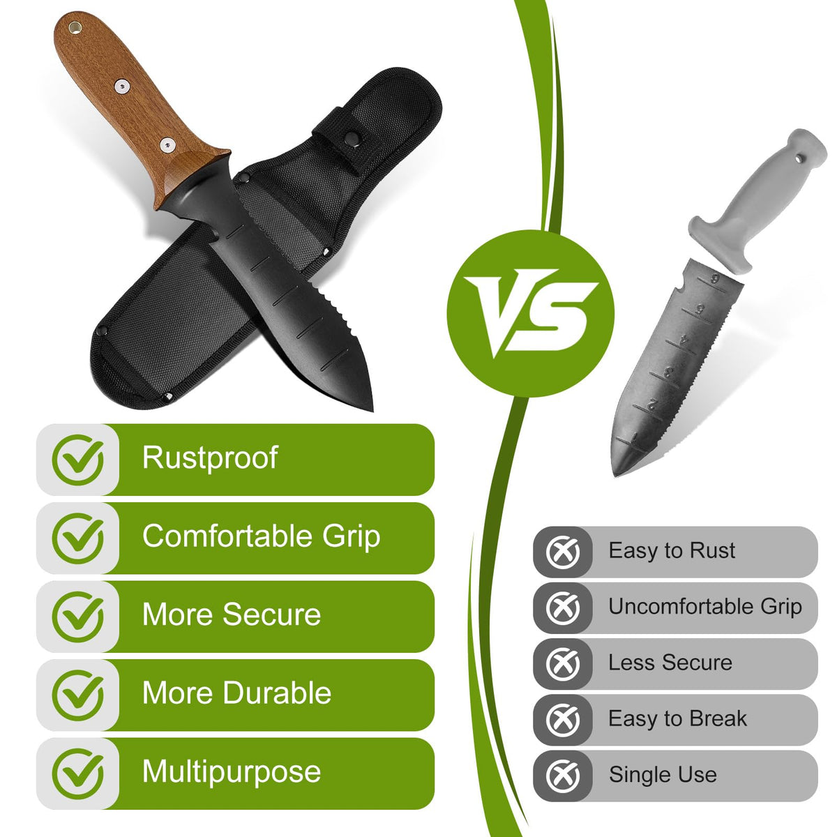 Topfeel Hori Hori stainless steel blade offers long-lasting garden performance.