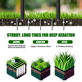TOPHDY ergonomic handle promotes comfortable lawn maintenance.