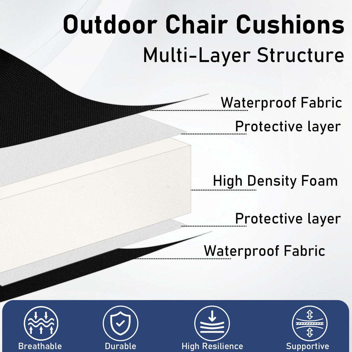 Topotdor patio chair cushions offer comfortable support for back and hips during outdoor gatherings.