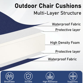 Topotdor royal blue seat cushions brighten outdoor space