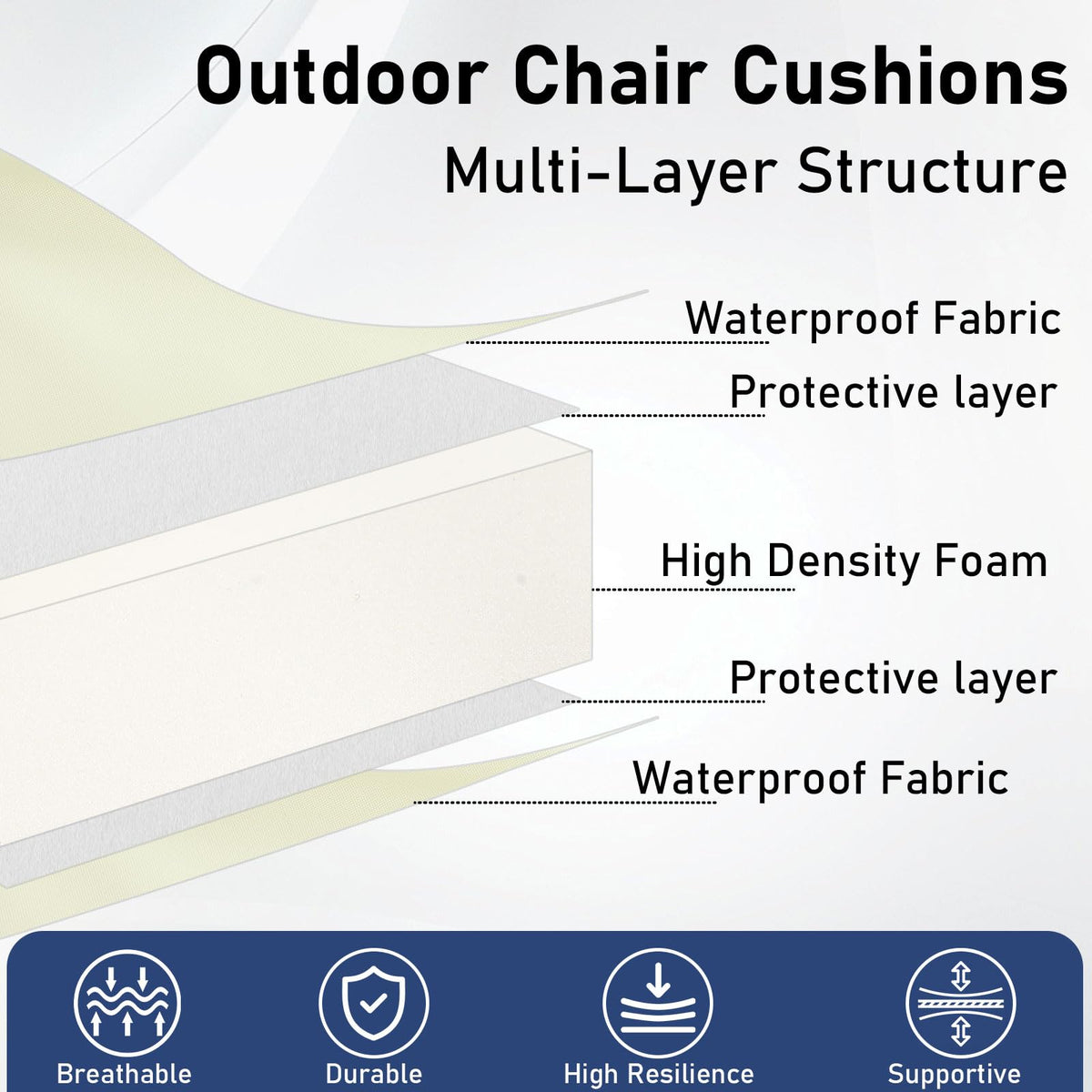 Topotdor cream cushions sized 17x16 inches fit standard chairs