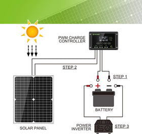 Topsolar adjustable mounting bracket for flexible car, RV, or boat installs.