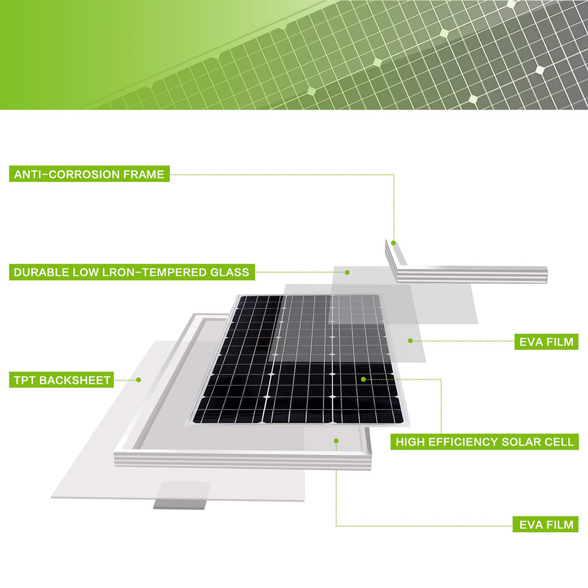 Topsolar extension cable with battery clips for versatile connections