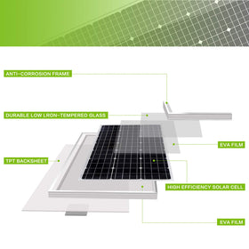 Topsolar extension cable with battery clips for versatile connections