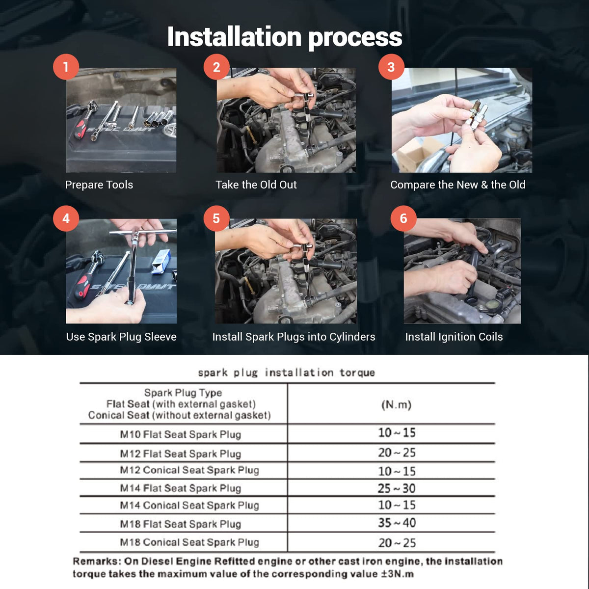 TORCH K6RTC packaging and installation guide aids quick setup