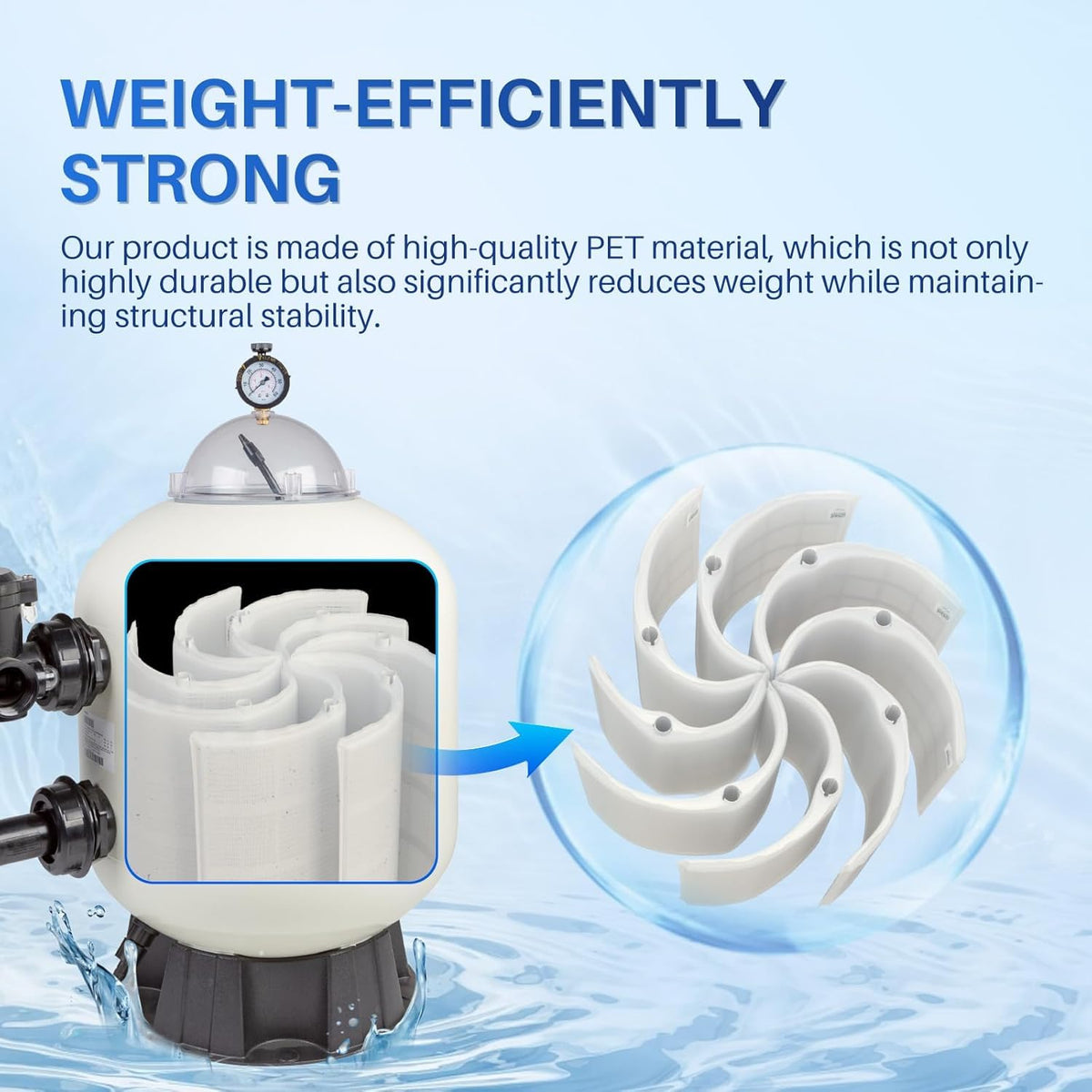 Reinforced ABS cores resist warping in saltwater or chlorine.