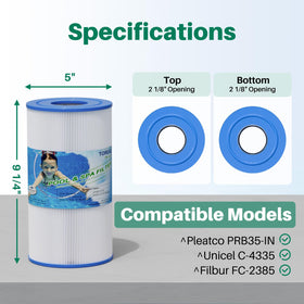 TOREAD compatible models include Unicel, Guardian, Filbur for versatile spa filtration.