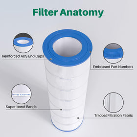 TOREAD reinforced center core supports high-pressure filtration