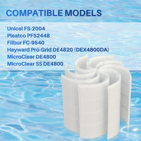 Vertical rib design in TOREAD grids enhances flow and filtration.