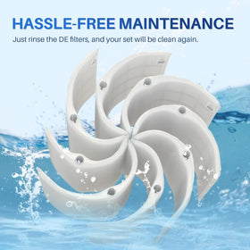 Smart grid design may reduce backwash frequency and water use.