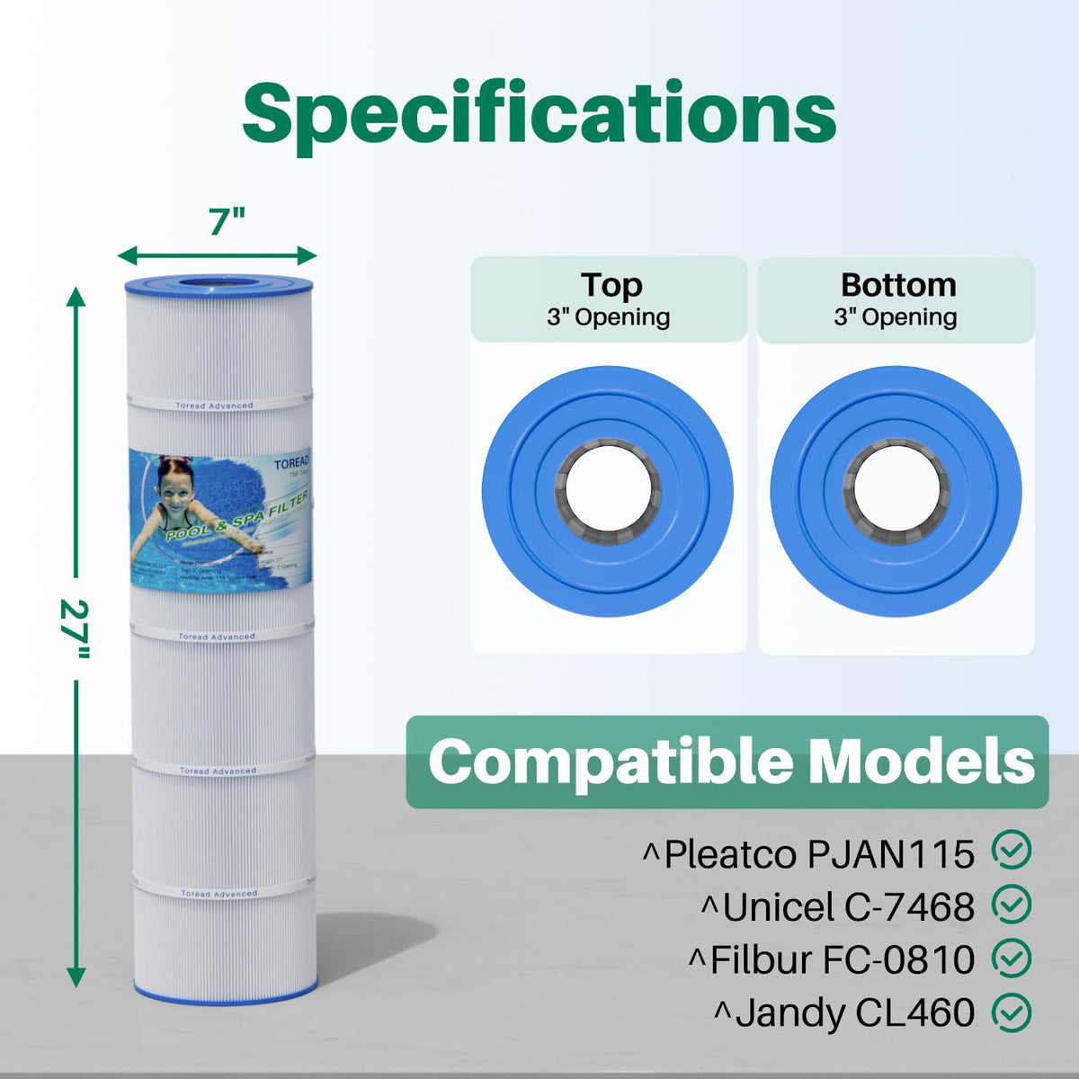TOREAD PJAN115 compatibility reference highlights cross-brand replacement options.