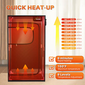 TOREAD remote control with temperature presets for convenient session customization
