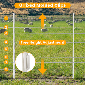 Toriexon 38-inch exposed length supports various fencing configurations.