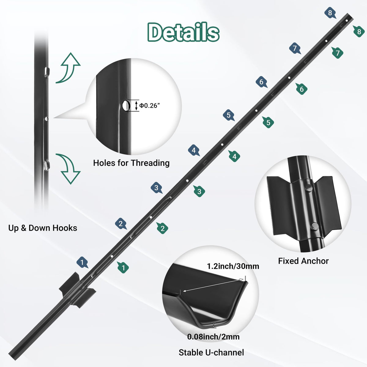 U-channel feature on Toriexon posts links fence panels firmly and quickly