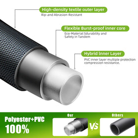 Torioweg compact storage hose neatly coiled for easy storage and quick access.
