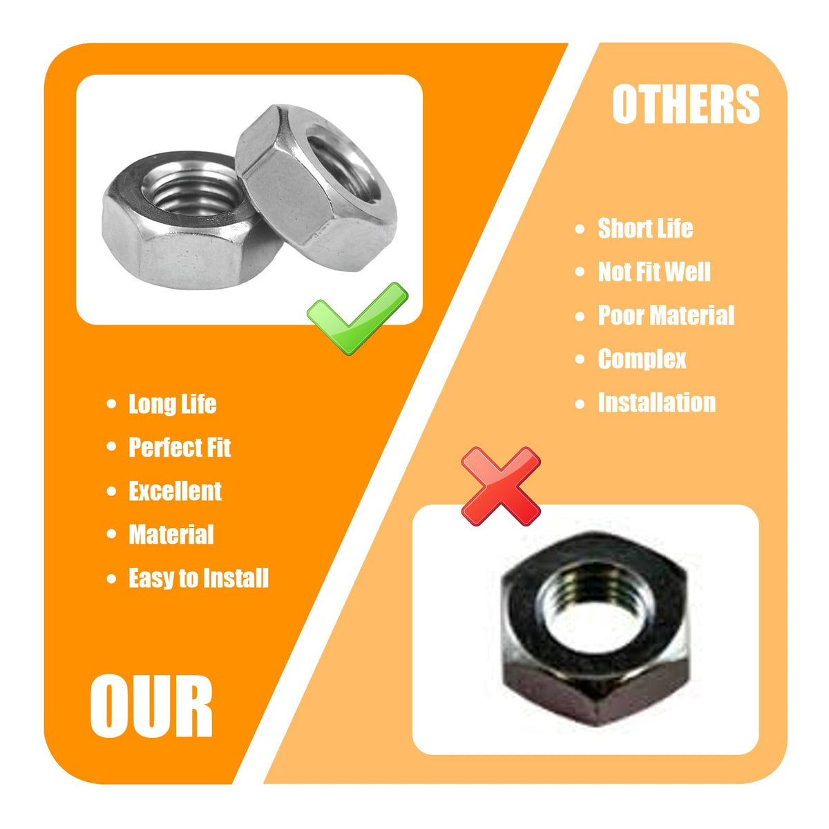 Tormurbutl PE-series trimmer parts for versatile compatibility across models