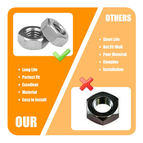 Tormurbutl PE-series trimmer parts for versatile compatibility across models