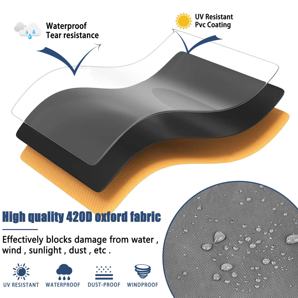 Wipe-down friendly TORUTA cover demonstrating easy cleaning after outdoor use