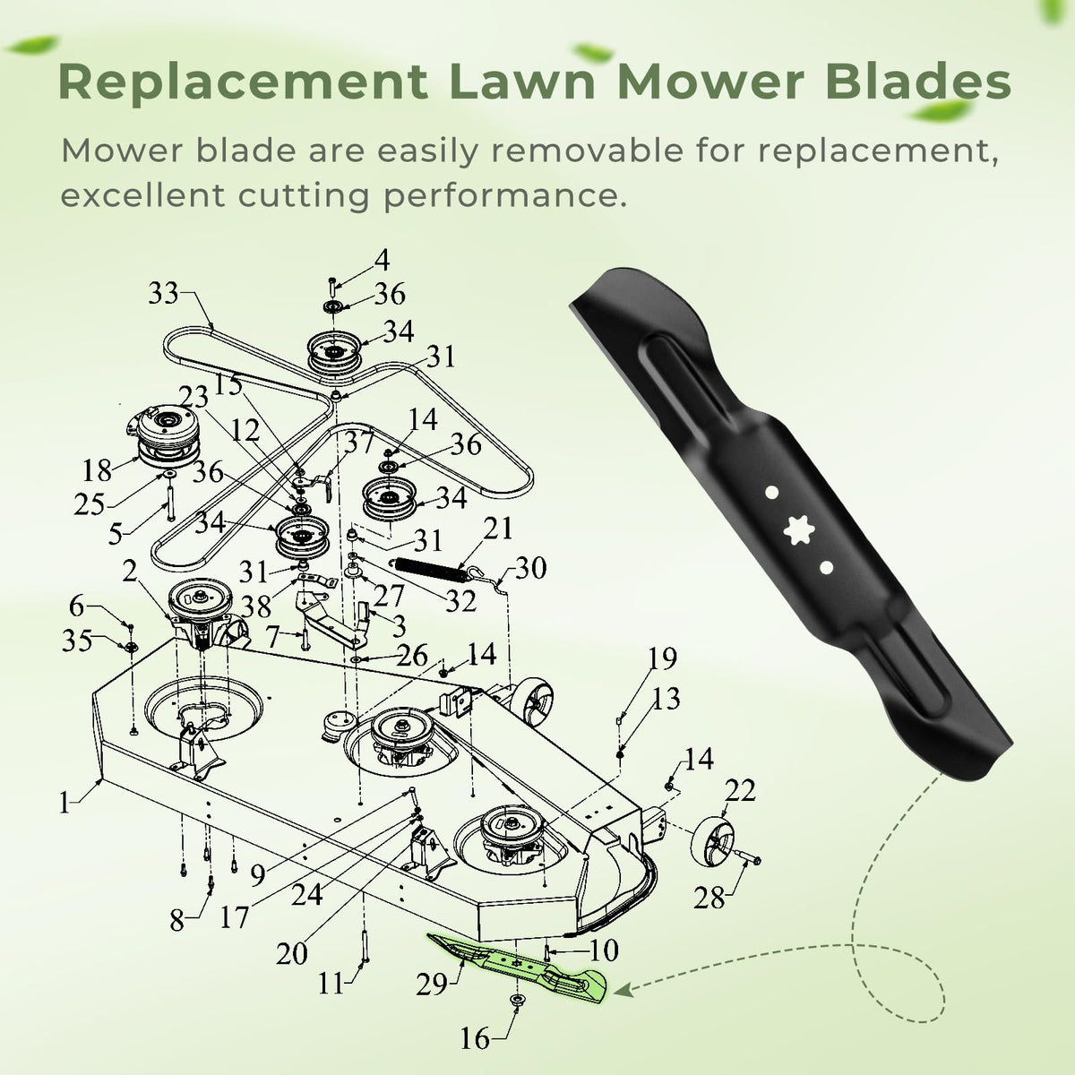 Powder-coated blades from TOSRWGLL resist rust for durable yard work.