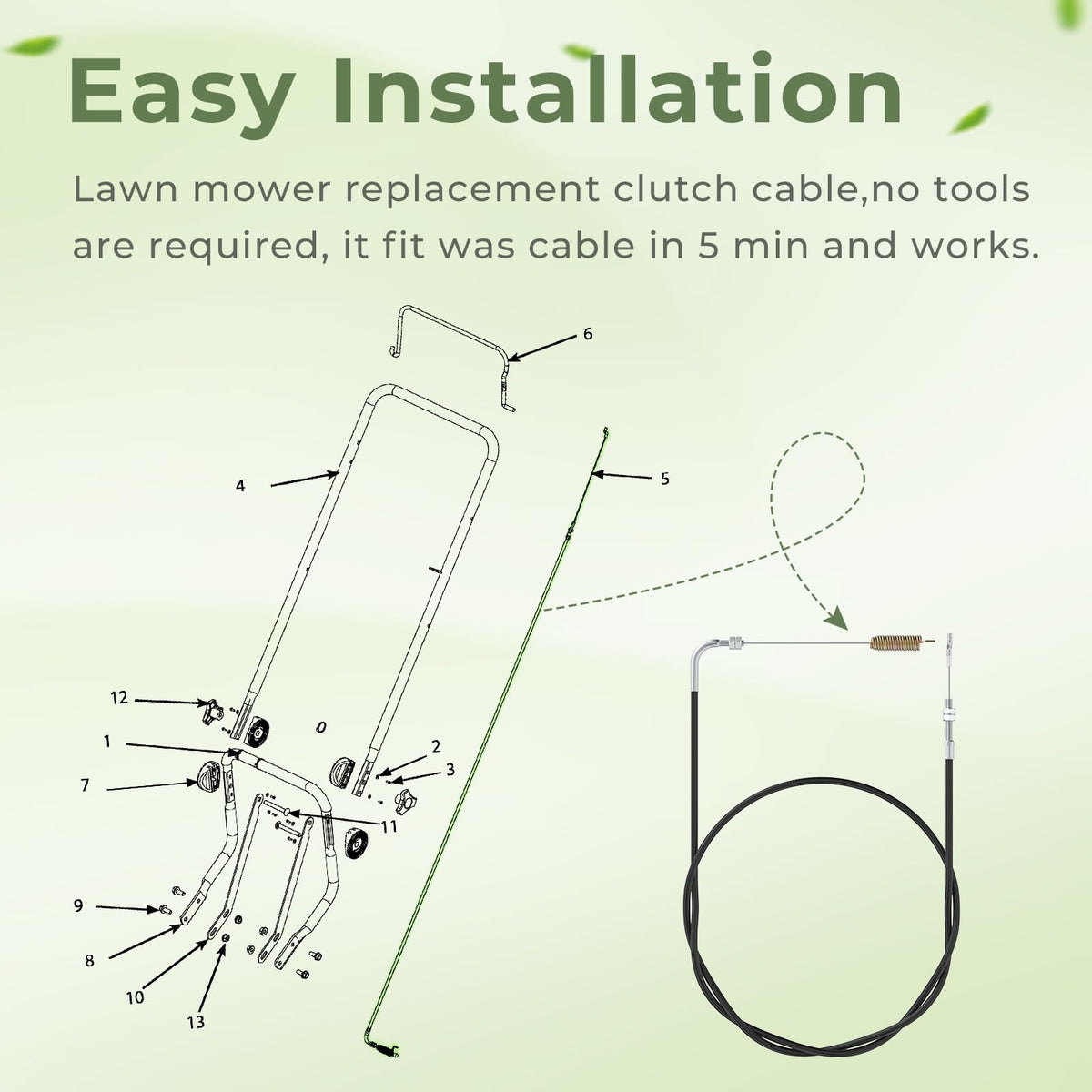 TOSRWGLL PVC enclosure detail highlights heat resistance for long outdoor use